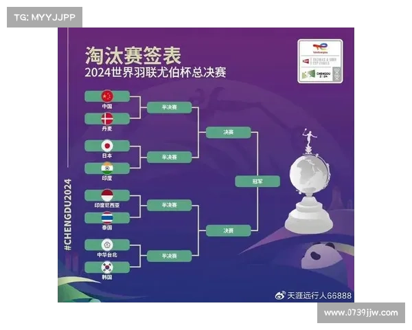 汤尤杯23日赛事_2021年汤尤杯比赛时间 汤尤杯23日赛事_2021年汤尤杯比赛时间