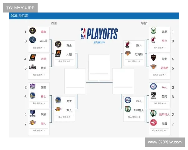 2020nba赛事表_2020nba赛程最新 2020nba赛事表_2020nba赛程最新